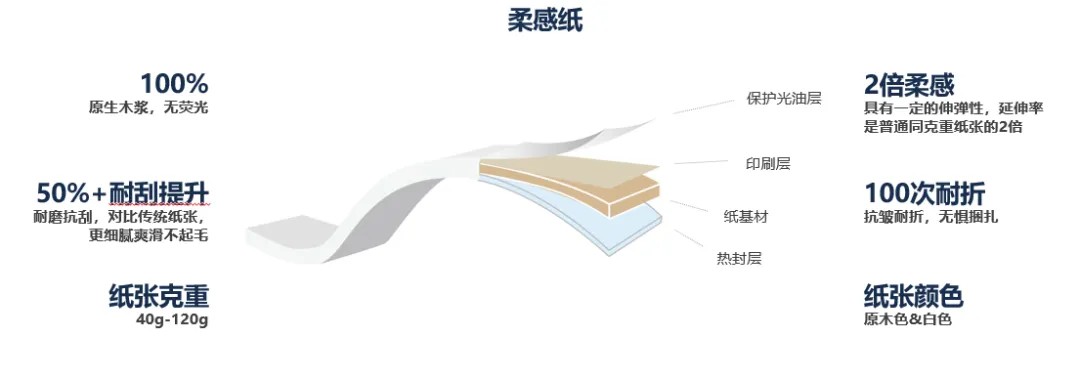首页|7790必发集团中国官方网站